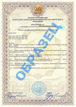 Приложение 1 Заречный Сертификат ГОСТ РВ 0015-002